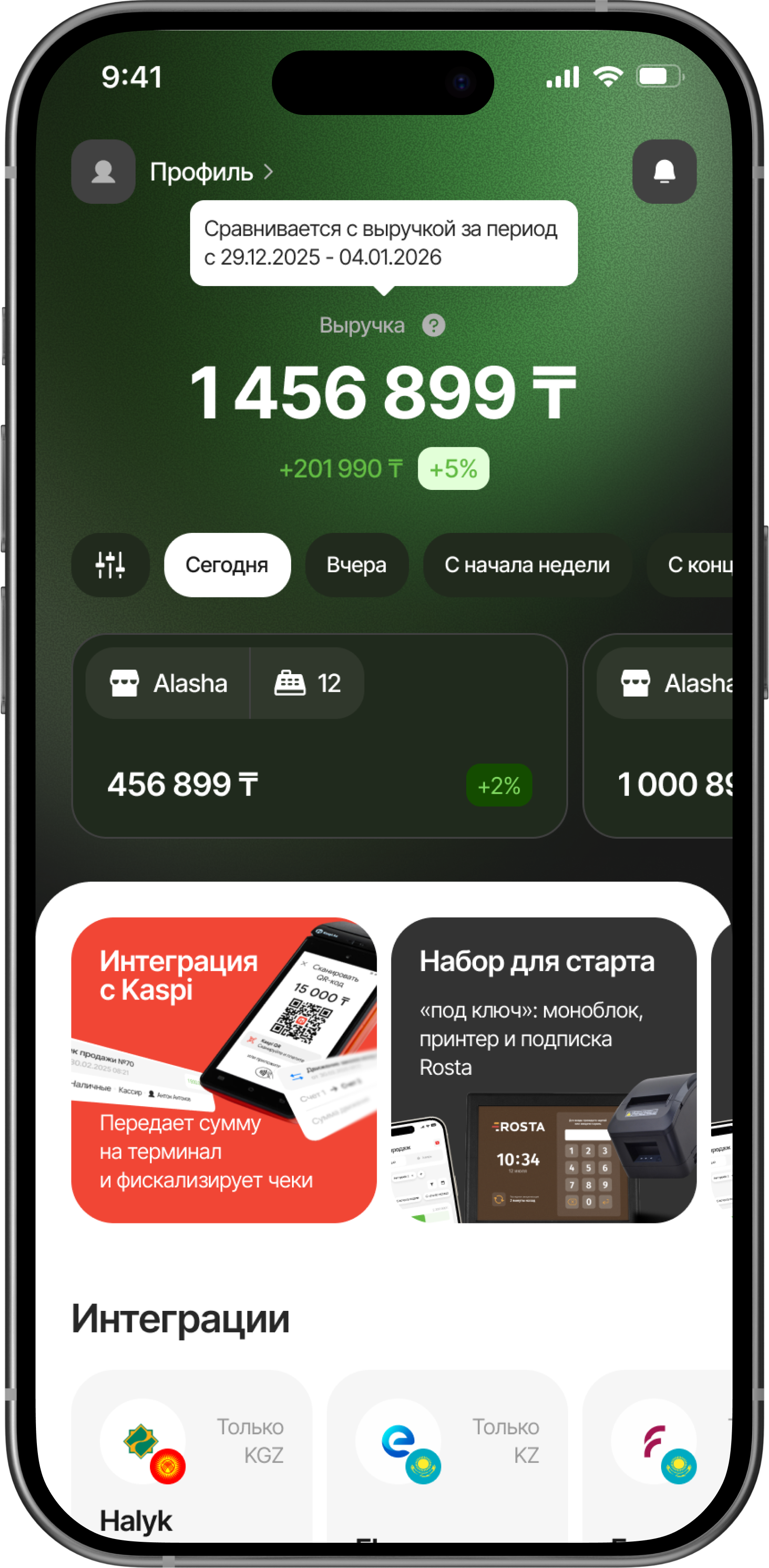 Главная Mobile Office: выручка и показатели торговых точек