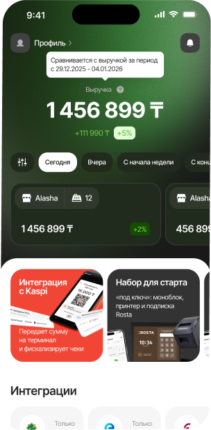 Выручка и показатели торговой точки в Mobile Office