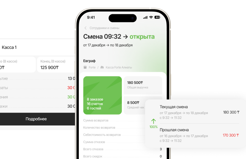Пример интерфейса Mobile Office