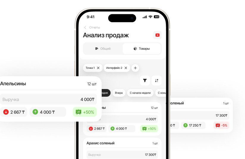 Пример интерфейса Mobile Office