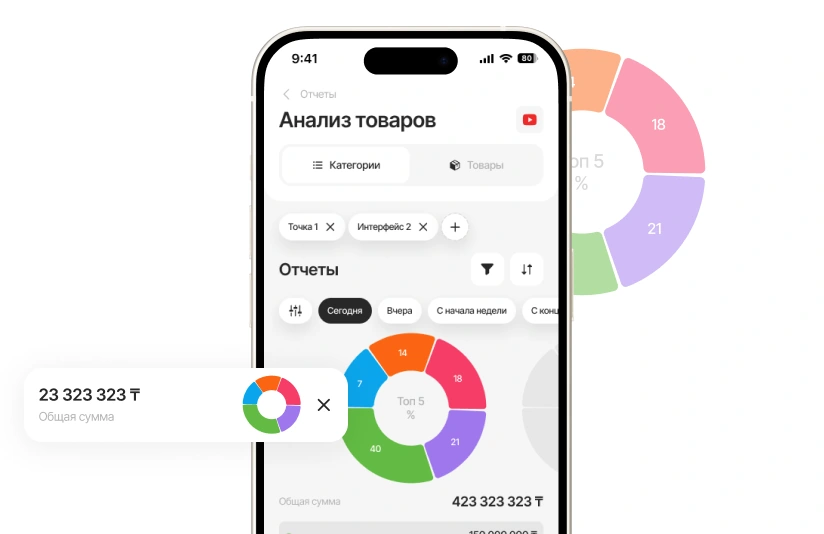 Пример интерфейса Mobile Office